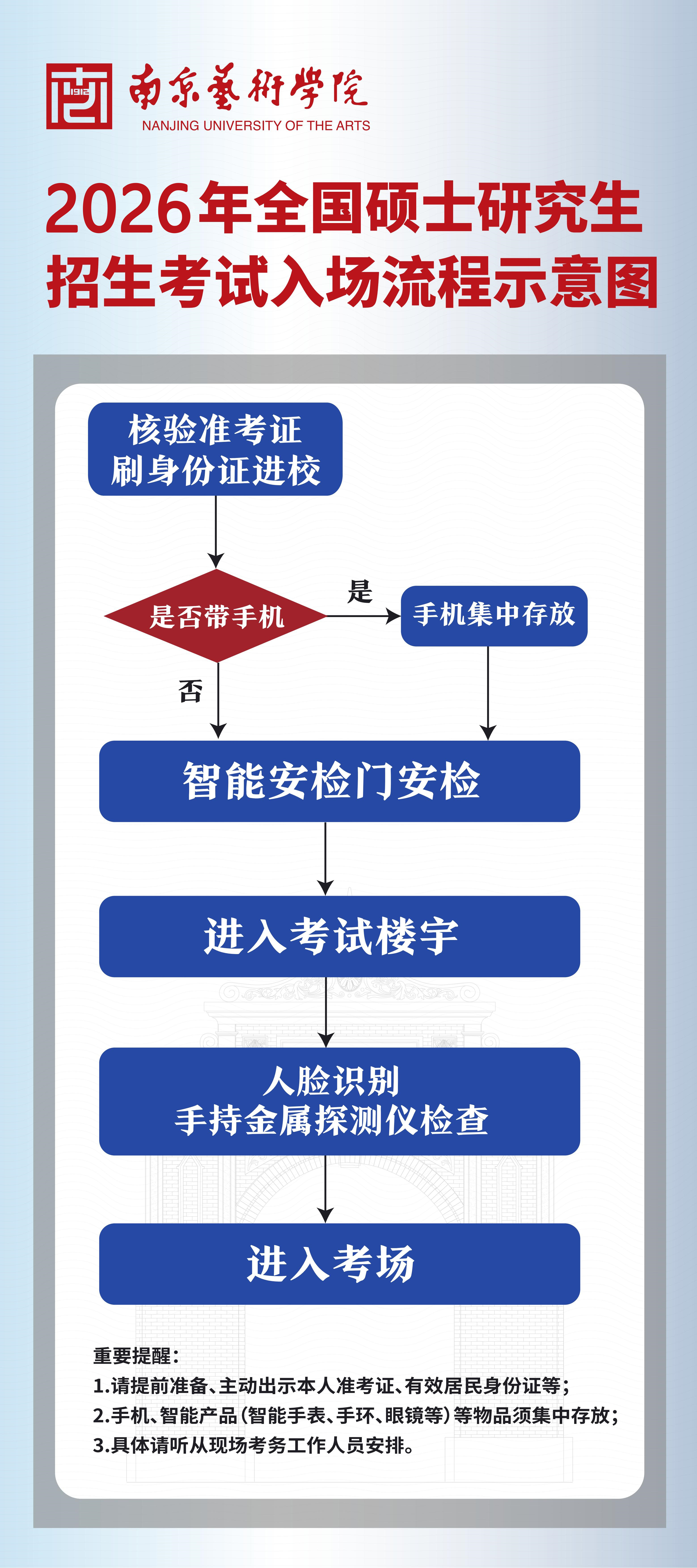 2026入场流程图.jpg 2026入场流程图.jpg