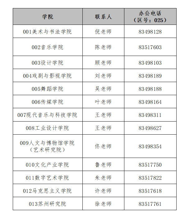 招生咨询电话（含苏州研究院）.png